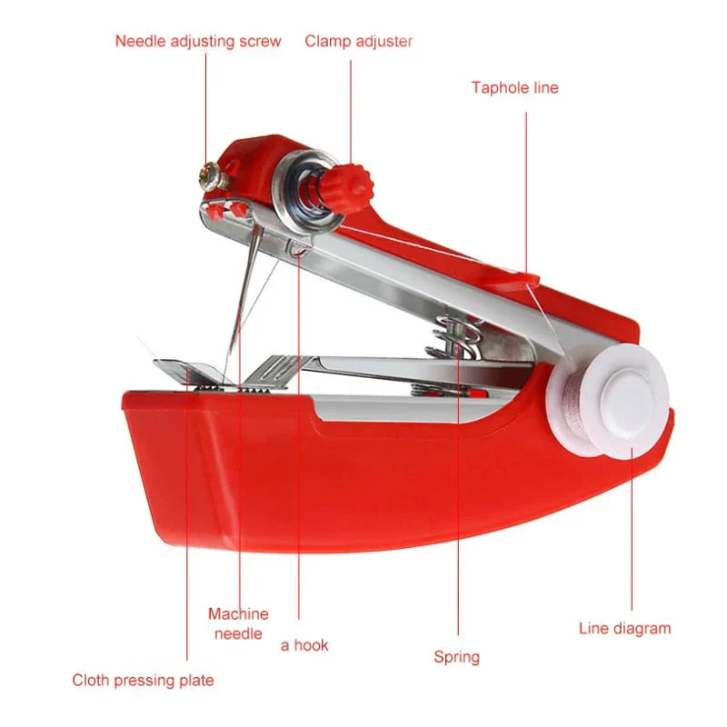 MiniSewer™ Handheld Sewing Machine